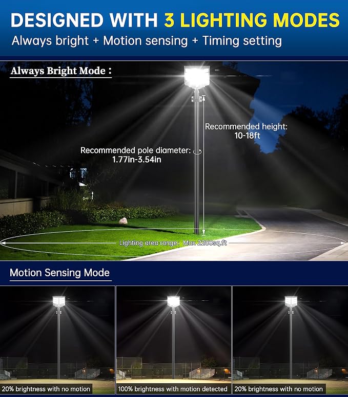 Gefolly SL-2000W Solar Street Lights Outdoor, 200000LM Commercial Parking Lot Light, 6500K Dusk to Dawn IP67 Security Flood Lights Motion Sensor Led Lamp for Basketball Court, Road, Yard