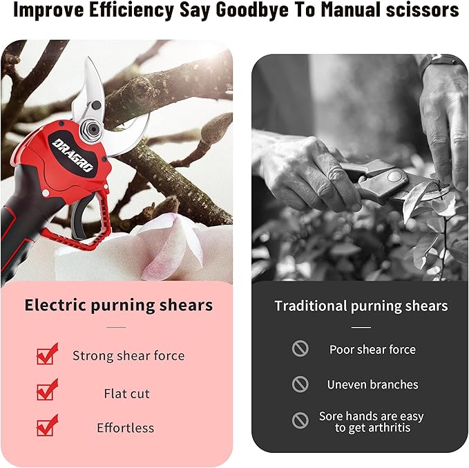 Upgraded Electric Pruning Shears Professional Cordless Electric Pruning Battery Powered, Tree Branch Pruner with 2 PCS Rechargeable 2 Ah Lithium Battery - 30mm (1.2inch) Cutting Diameter