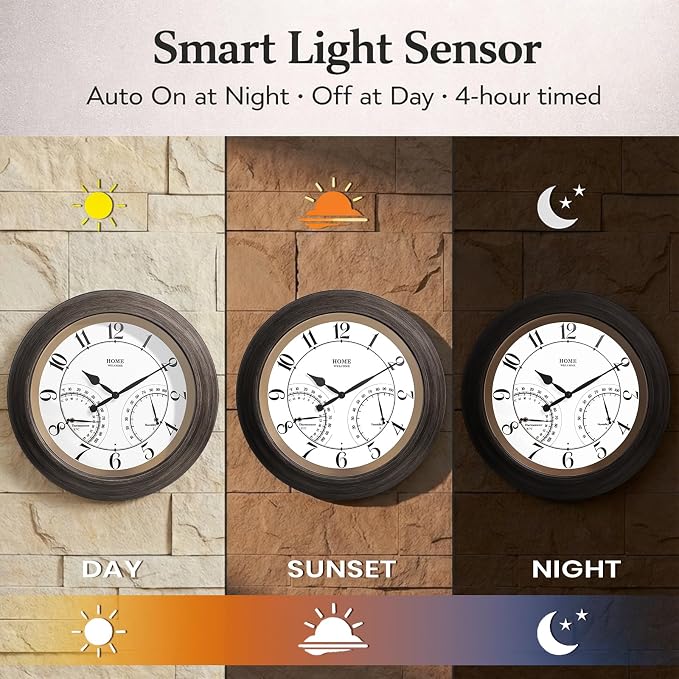 Pytha Sight 24 Inch Outdoor Clocks Waterproof, Large Easy-to-Read Illuminated Outdoor Wall Clock with Smart Light Sensor, Silent Large Outdoor Clock for Patio, Pool,Porch,Garden,Backyard