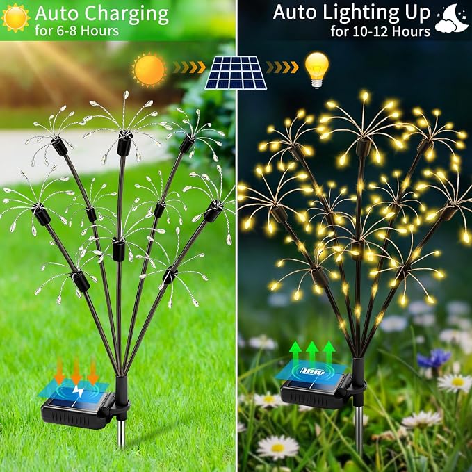 Solar Garden Lights Outdoor, 2 Pack 2-Layer Swaying Firework Lights, Waterproof Starburst Fairy Light Garden Decor for Yard Patio Pathway Lawn, Gardening Gifts for Women Mom Grandma Mother's Day