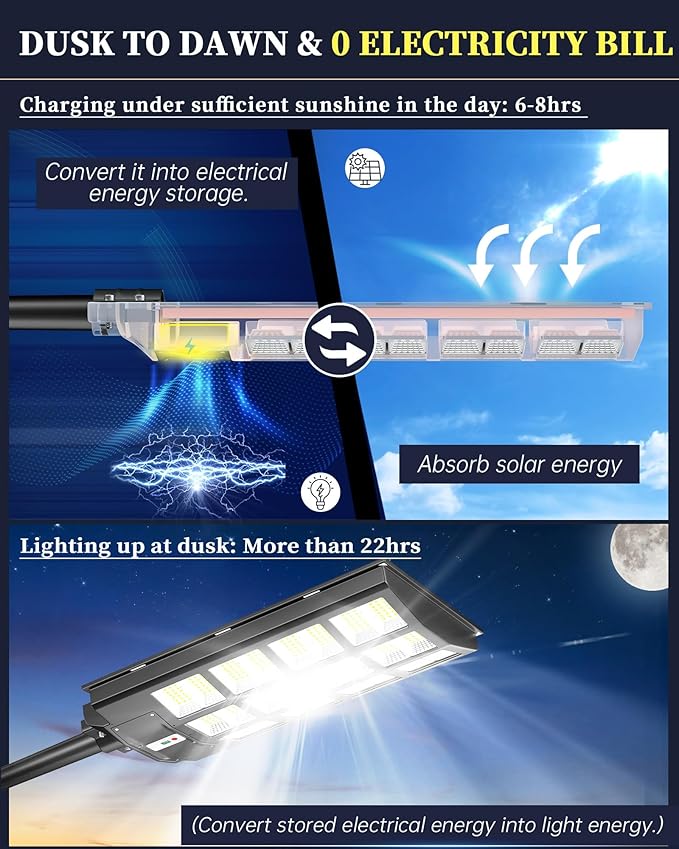 Gefolly Solar Street Lights Outdoor, Commercial Parking Lot Light, 6500K Dusk to Dawn IP67 Security Flood Lights Motion Sensor Led Lamp for Basketball Court, Road, Yard (SL-6000W, 600000LM)