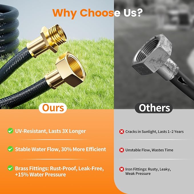 Retractable Garden Hose Reel 5/8” x 100ft, Auto Rewind Hose Reels for Outside, Heavy-Duty Wall-Mounted Outdoor Hose, 10-Mode Nozzle, Adjustable Length, 180° Rotation for Watering, Car Washing