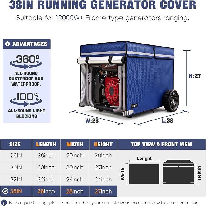 Generator Covers While Running. 360° All-round Double-layer Protection. 38"L×28"W×27"H. The Top can be Opened for Adding Fuel. Blue.