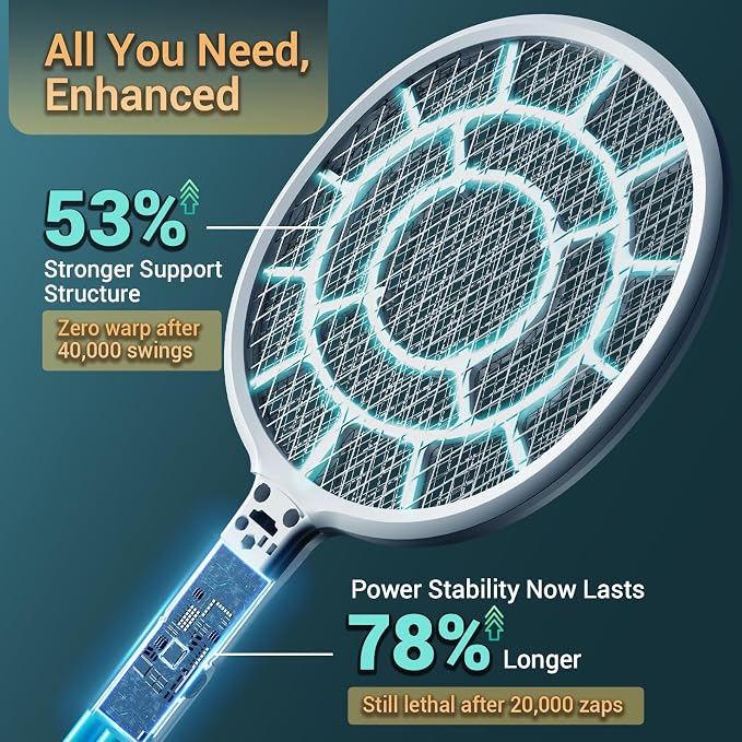 YsChois Electric Fly Swatter, Bug Zapper Companion, Mosquito Killer Racket | Gold Zone Voltage, 3mm Mesh, Apple-Like Weight, AA Battery Operated (not incl), Pro Swat Tips for Indoor & Outdoor, 2 Packs