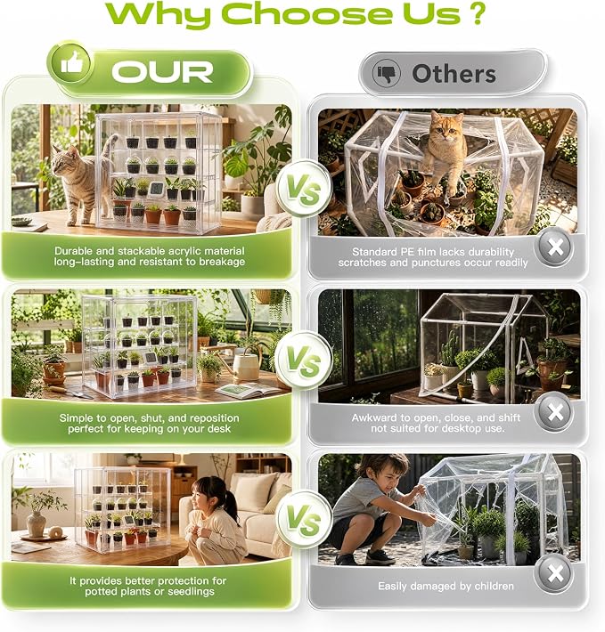 Mini Greenhouse for Indoor, Clear Tabletop Stackable Green House, Portable Acrylic Plant Green House with Magnetic Waterproof Door for Plants Grow Warmer, Seed Starting...