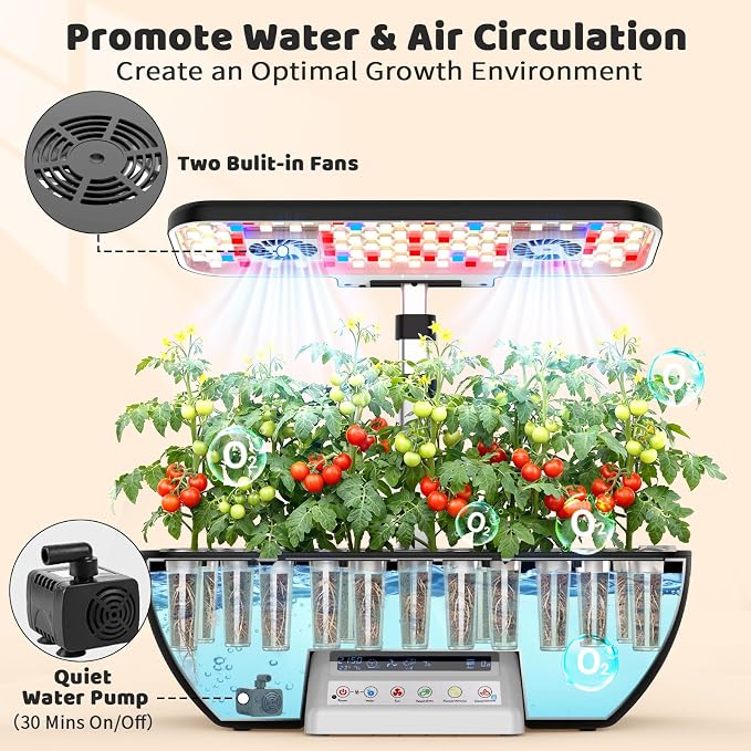 Growell 17 Pods Hydroponics Growing System Kit, Indoor Garden with 2 Fans | for Airflow & Anti-Mold, LED Grow Light, Smart Water Cycle, Auto Timer, 10L Large Water Tank,Gardening Gift, Black/White