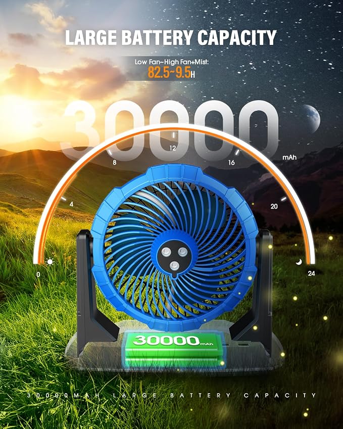 Ausic 9L Bucket Portable Misting Fan for Outdoors Patios, 30000mAh Rechargeable Battery Operated Camping Fan, 3 Strong Winds, 3 Large Spray Outlets, for Fishing/Travel/Garden Party/Golf/Tent/Office