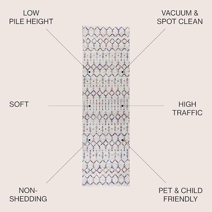 JONATHAN Y Boho Vintage Diamond Cream/Multi Runner Rug 2X8 ft, Moroccan Hype for Living Room, Bedroom, Kitchen, Office, Easy-Cleaning, High Traffic, Pet-Friendly, Non-Shedding (MOH101H-28)