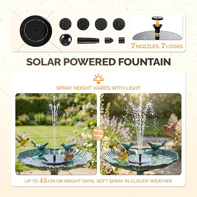 VINGLI Pedestal Bird Bath with Solar Fountain, Solar Pump Resin Birdbaths, Weather Resistant Bird Baths with Ground Stakes, Vintage Finish Garden Decor for Outdoor, Patio, Yard, Lawn(Green Shell)