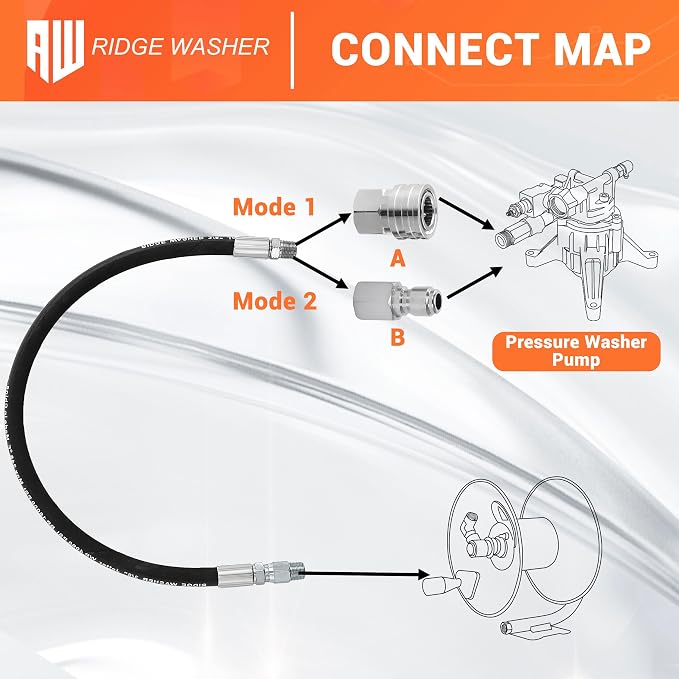 RIDGE WASHER Pressure Washer Whip Hose with Swivel, 3/8'' Power Washer Jumper Hose, Reel Connector Hoses for Pressure Washing with Adapter Set, 2 FT, 4000 PSI