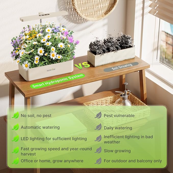 SUNCOZE Hydroponics Growing System, Compact 12 Pods Indoor Garden, Beige | 24W LED Dimmable Grow Light, 4L Water Tank with Quiet Pump, Adjustable Height Herb Garden Planter Indoor Kit, Gardening Gifts