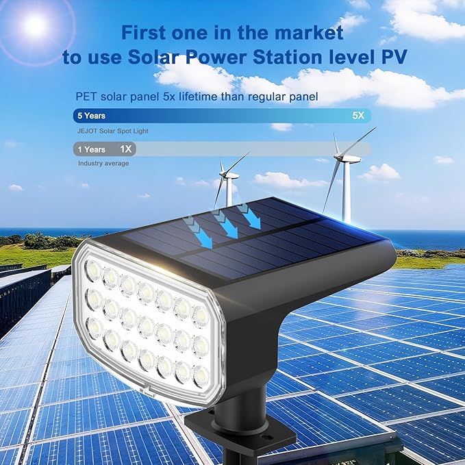JEJOT Solar Lights Outdoor Waterproof IP65, Super Bright LED with Lens, 3000K 2 Lighting Modes, Solar Powered Yard Garden Solar Spot Lights for Outside Landscape Auto On/Off -8 Pack