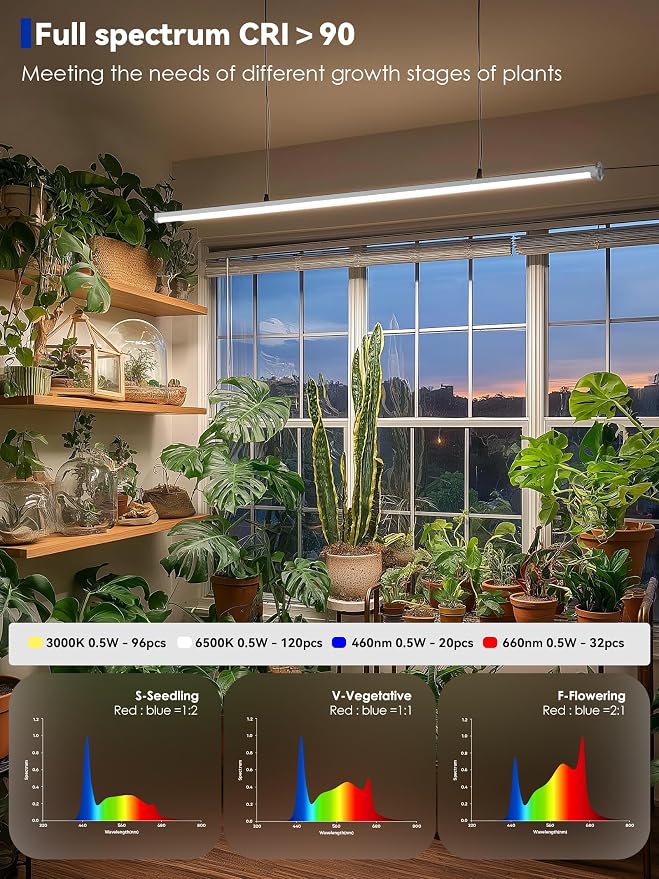 Standing Grow Light with Auto-Timer, 36W Vertical Grow Lights for Indoor Plants,3 Light Modes,268 LEDs Detachable Full Spectrum Plant Lights for Wide Area Coverage in Indoor Plants (60IN-Silver)