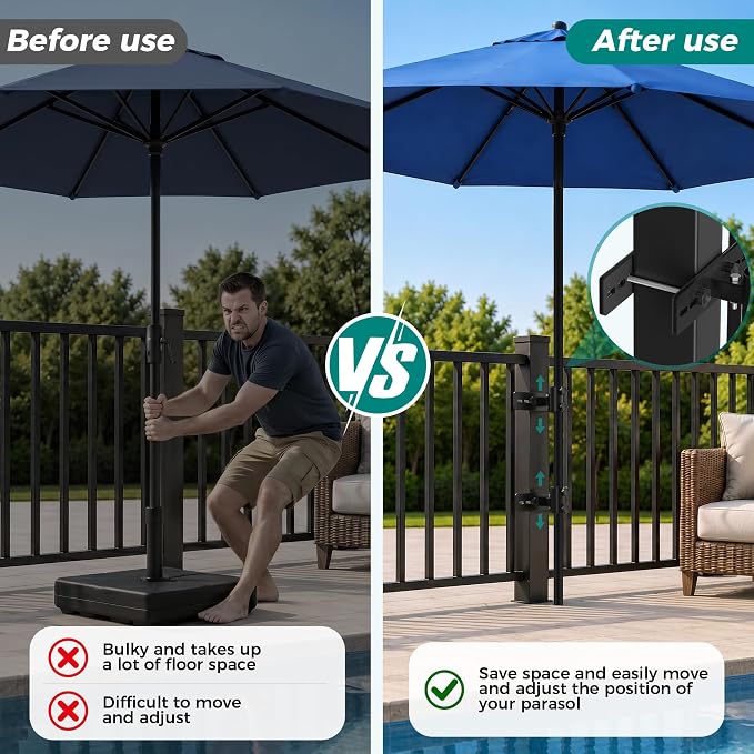 Patio Umbrella Holder for Deck Railing,Adjustable Patio Fence Umbrella Clamp,Outdoor Metal Deck Umbrella Mount,Deck Umbrella Base and Stand for Outdoor Courtyard, Balcony, Boats