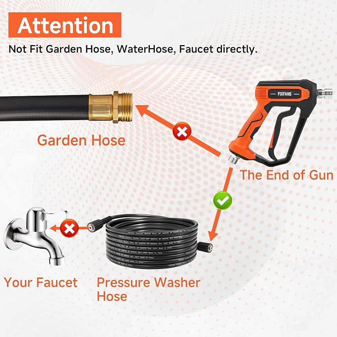 FIXFANS Pressure Washer Gun and Hose Kit, 25 FT High Power Washer Hose with Replacement Wand Extension, 5 Nozzle Tips, M22 Fitting