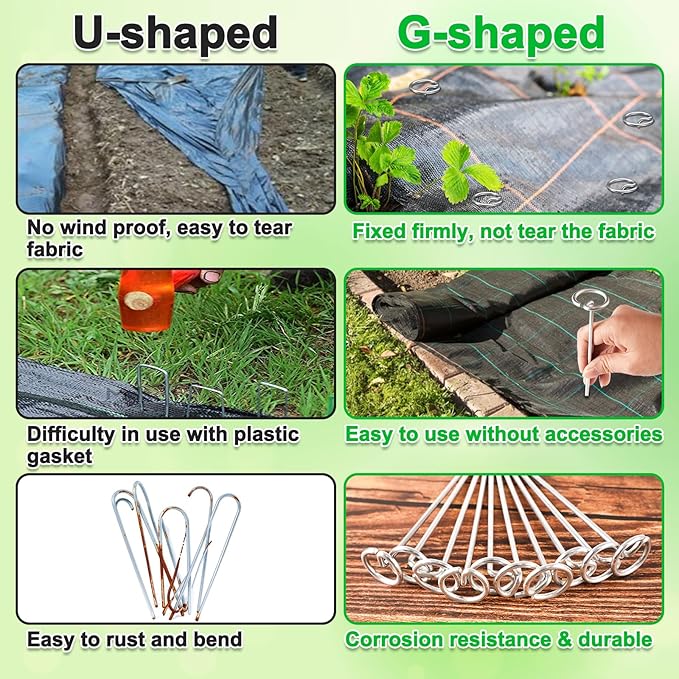 Heavy Duty Landscape Staples, 200 Pcs 6-Inch G-Shaped Thickened Galvanized Garden Fabric Staples,Rust-Resistant Ground Cover Pins for Weed Barrier, Erosion Control & Landscaping Projects