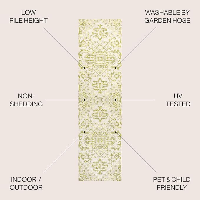 JONATHAN Y Boho Medallion Indoor Outdoor Runner Rug 2X8 Cream/Green, Estrella Textured Weave for Backyard, Patio, Porch, Easy-Cleaning, High Traffic, Pet-Friendly, Non-Shedding (SMB105E-28)
