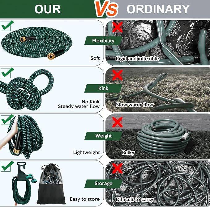 Expandable Garden Hose 50 ft with 10 Function Spray Nozzle, Flexible, Kink Free, Leak-Proof, Ultra Lightweight Retractable Stretch Water Hose 50ft for Yard, Lawn, Car Wash and Outdoor (Black Cyan)