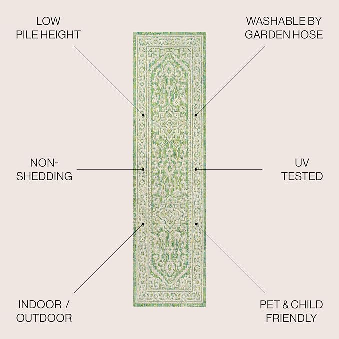 JONATHAN Y Medallion Weave Indoor Outdoor Runner Rug 2X8 Cream/Green, Sinjuri Textured for Backyard, Patio, Porch, Easy-Cleaning, High Traffic, Pet-Friendly, Non-Shedding (SMB101H-28)