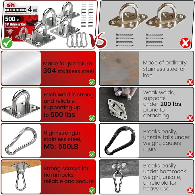 sprookber 304 Stainless Steel Pad Eye Snap Hooks, M5 Heavy Duty Ceiling Hooks, 500 lb Capacity Hammock Swing Hanging kit, Plant Hangers, Marine Hardware Staple Hook Loop with Screws, Set of 8