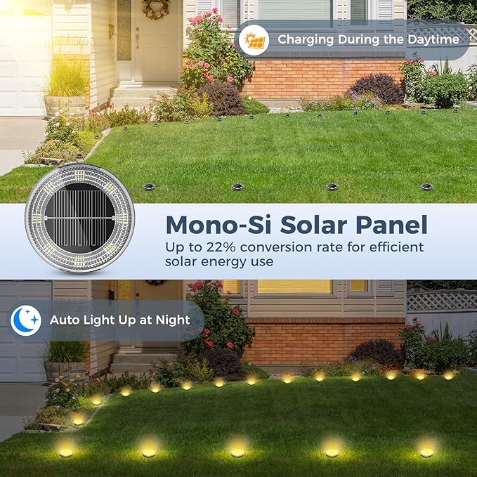 Peasur Mini Solar Ground Lights, 16 Pack Flat Solar Disc Lights Outdoor Waterproof, 2.3 Inch Small Solar Garden Lights Landscape Lighting for Outside Pathway Garden Yard Lawn Walkway,Warm White