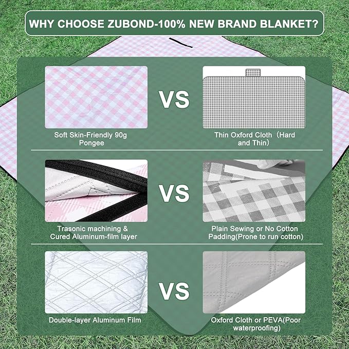ZUBOND Picnic Blankets Waterproof Sandproof Foldable & Machine Washable, 80''x100'' Extra Large Beach Blankets, Simple Stylish Gingham Outdoor Blankets Grass Lawn Park for Family Camping Party
