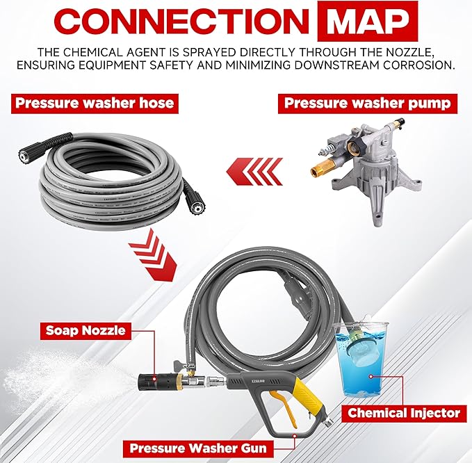 Adjustable Long-Range External Chemical Injection for Pressure Washer, Downstream Injector Nozzle Kit 4-4.5 GPM, 1/4" Quick Connect/15FT Siphon Hose, 2500 to 4000 PSI