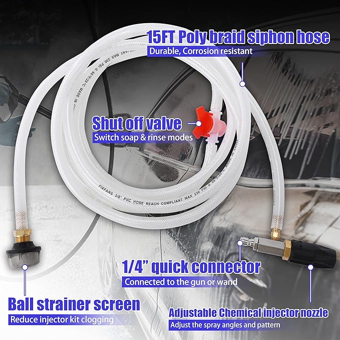 FIXFANS Adjustable Pressure Washer Long Range Nozzle, 15 FT Braid Hose, Downstream Injector Kit for High Power Washer, External Chemical Injection with 1/4 Inch Quick Connector, 3-3.5 GPM