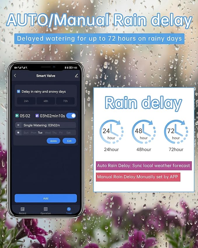 GIEX ZIGBEE Sprinkler Timer GX-02,Built-in Flow Meter, Smart Irrigation Garden Hose Watering Controller Work with TUYA APP and Smart Life APP (ZIGBEE Sprinkler Timer)