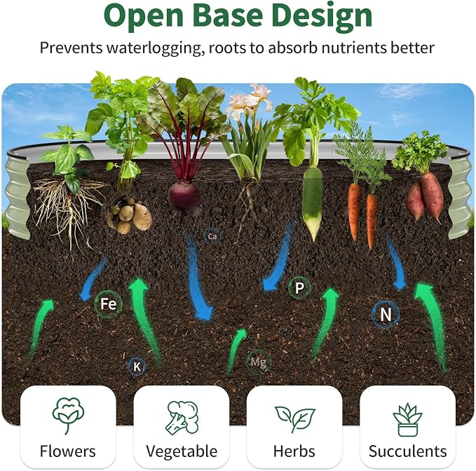 Kesfitt Raised Garden Bed, 6x3x1 FT Galvanized Steel Metal Raised Garden Bed, Oval Open-Bottom Design, 12-Inch Deep for Outdoor Vegetable & Herb Gardening, Fruit Green