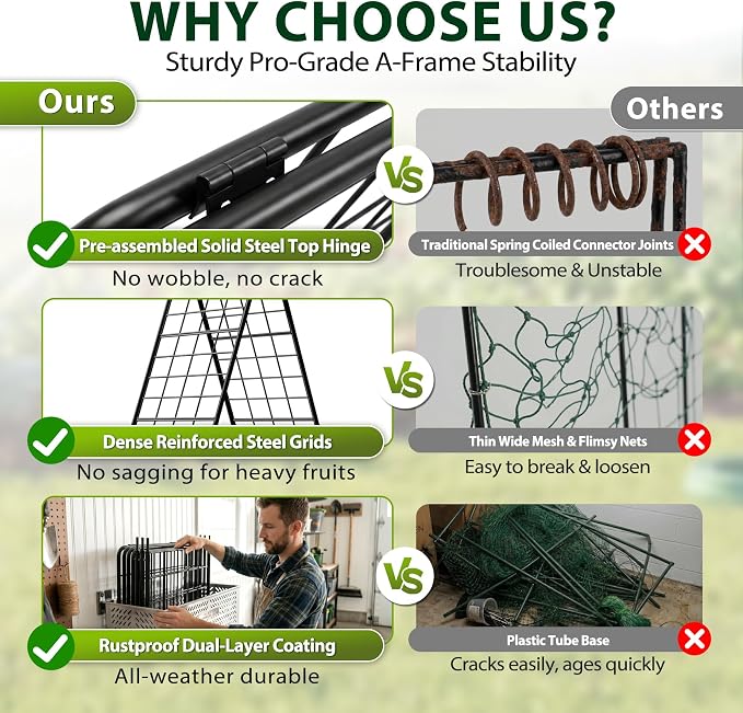 Heavy Duty 50"x17" Adjustable A-Frame Trellis for Climbing Plants Outdoor, Metal Rust-Proof Garden Trellis, Dense Grid Climbing Frame Trellis for Raised Beds, Cucumber, Tomatoes Outdoor (1 Pack)