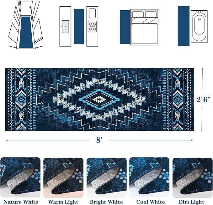 Yinhua 2x8 Runner Rug Non Slip, Western Washable Runner Rugs for Kitchen | Aztec Long Hallyway Runners Rug Low-Pile, Soft Bule Carpet for Bedside Bathroom Entryway