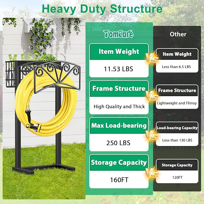 TomCare Garden Hose Holder Upgraded Heavy Duty Metal Water Hose Holder Holds 160 FT Hoses Sturdy Hose Reel Freestanding Outdoor Hoses Storage Hanger for Outside Yard Lawn