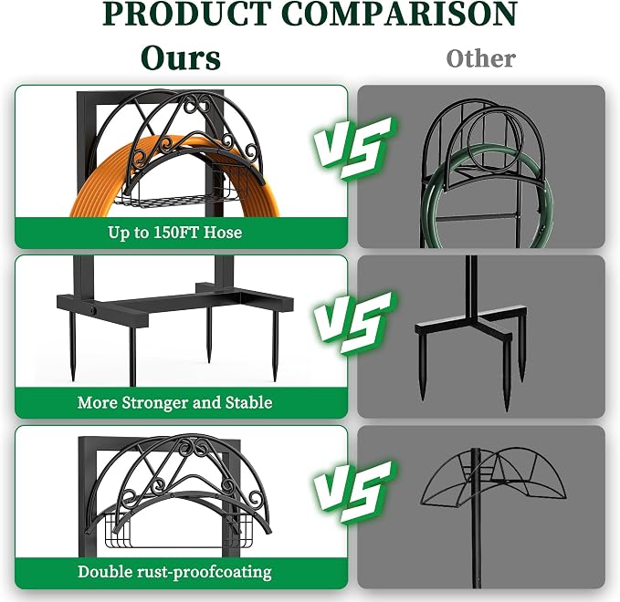 Garden Hose Holder - Upgraded Water Hose Holder Holds 150FT Hose, Heavy Duty Metal Hose Stand, Detachable Hose Storage Rack for Lawn & Yard