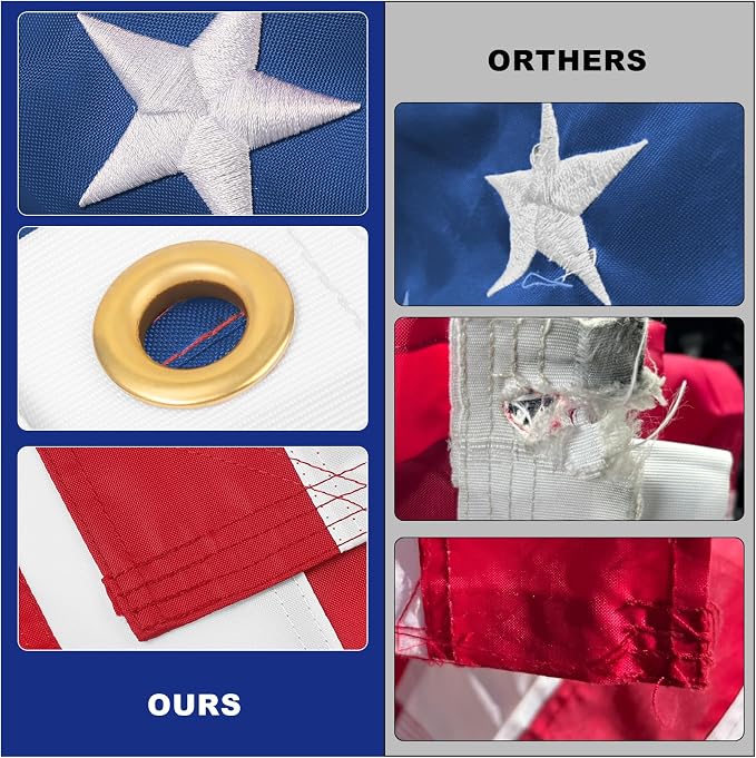 American Flags 2.5x4 Outdoor Use,Non Fading American Flags for Outside, American Flag Outdoor Heavy Duty, American Flag Longest Lasting,US Flag Embroidered Stars, Brass Grommets Sewn Stripes