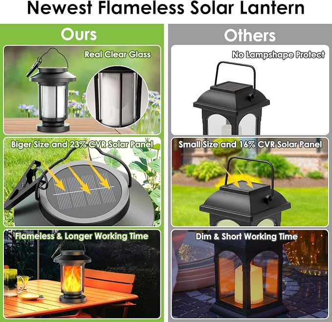 Greluna Solar Lantern Outdoor, Flickering Flameless Solar Lights Hanging Lantern, Waterproof Auto On/Off Decorative Solar Garden Lights for Patio Yard Porch Pathway Camping Decor 2 Pack
