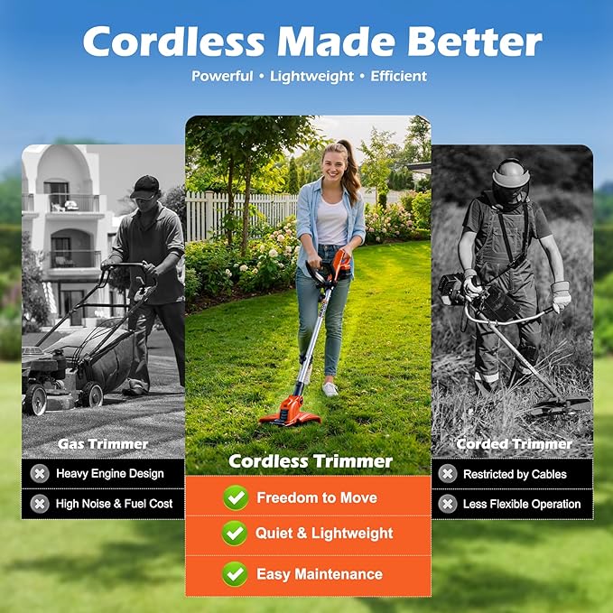 21V Weed Wacker Weed Eater: Electric String Trimmer & Edger 2in1 Lawn Tool Battery Powered - 12 Inch Grass Cutter with 2Pack 2000mAh Batteries & Charger - Cordless Lightweight for Small Yard Garden