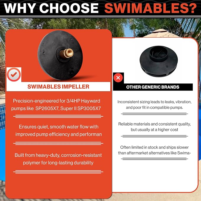 Swimables SPX2605C Super Pump Impeller - 3/4 HP Premium Pump Impeller Replacement for SP2605X7, Super II SP3005X7 - Optimized Heavy Duty Pool Impeller for Smooth Circulation & Extended Motor Life