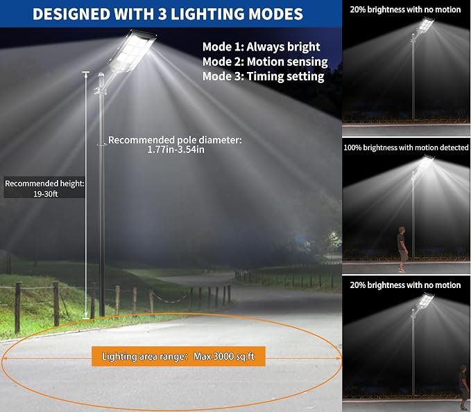 Gefolly SL-3600W Solar Street Lights Outdoor, 360000LM Commercial Parking Lot Light, 6500K Dusk to Dawn IP67 Security Flood Lights Motion Sensor Led Lamp for Basketball Court, Road, Yard