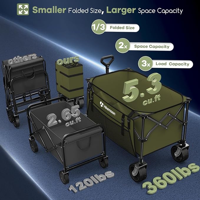 Hikemoon 150L Collapsible Wagons Carts Foldable, 360LBS Heavy Duty Folding Beach Cart with Big All-Terrain Wheels, Portable Utility Wagon for Grocery, Shopping, Garden, Sports, Green