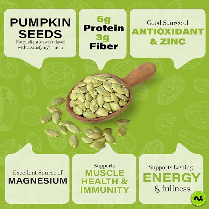 NUT CRAVINGS - Raw Pumpkin Seeds Pepitas, Unsalted, Shelled, (32oz - 2 LB) Bulk Nuts Packed Fresh in Resealable Bag - Kosher Healthy Snack, Food Assortments Ideal for Trail Mixed Nuts