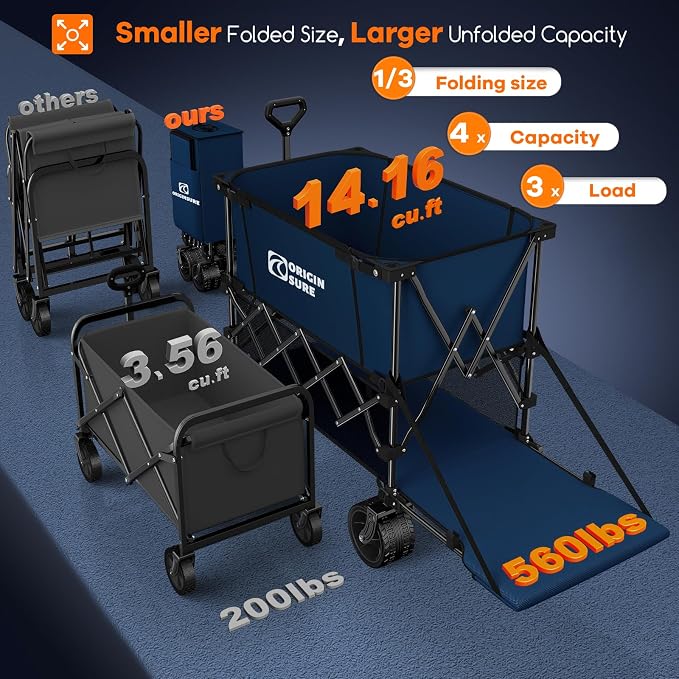 Originsure 400L Double Decker Wagon Collapsible with 54" L Tailgate, 560lbs Heavy Duty Carts Foldable, Extra Large Folding Beach Wagon with Big All-Terrain Wheels for Camping, Sports, Groceries, Blue