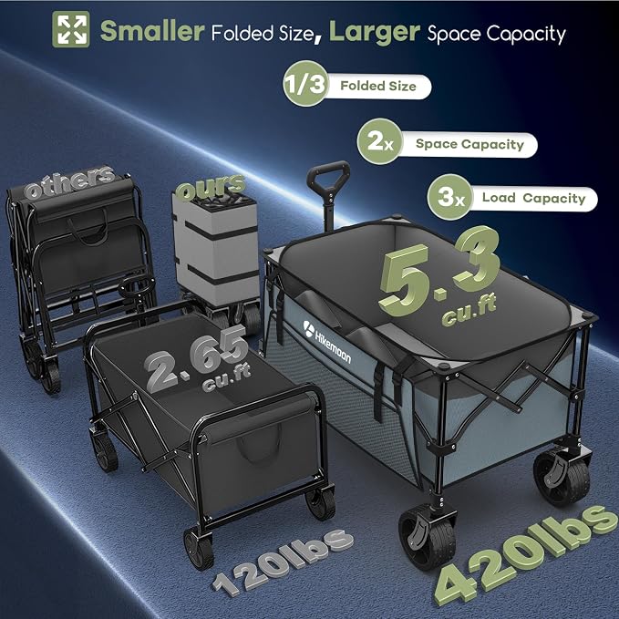 Hikemoon 150L Collapsible Wagons Carts Foldable, 360LBS Heavy Duty Folding Beach Cart with Big All-Terrain Wheels, Portable Utility Wagon for Grocery, Shopping, Garden, Sports, Blue & Grey