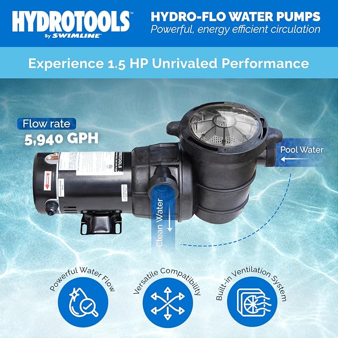 SWIMLINE HYDROTOOLS Model 722061S Hydro-Flo Above-Ground Pool Replacement Pump, Horizontal Discharge - 1.5 HP, 5,940 GPH, 115V/60Hz, Single Speed, for Sand, Cartridge & DE Filter Systems | Above-ground Pool Pump, 1.5 HP, 5, 940 GPH, Horizontal Discharg...
