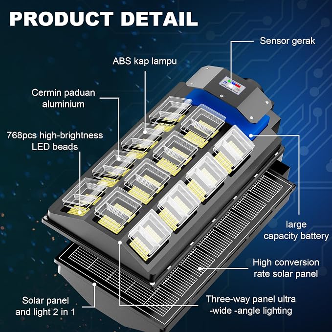 loyoele 9000W Solar Street Lights Outdoor 240000 Lumens Solar Flood Light with Remote Control & Motion Sensor, Waterproof IP66 Dusk to Dawn Solar Power Lights for Garden,Yard, Path, Parking Lot 2-Pack