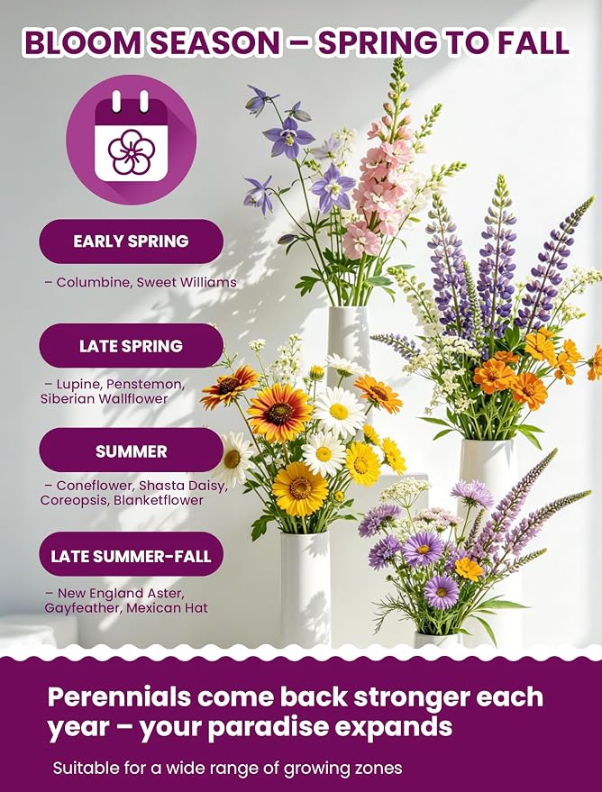 Wildflower Seeds – Perennial Paradise Mix, 21 Heirloom Species, 24,000+ Seeds (4oz) Covers 300-360 sq. ft., High Germination for Outdoor Pollinator Garden
