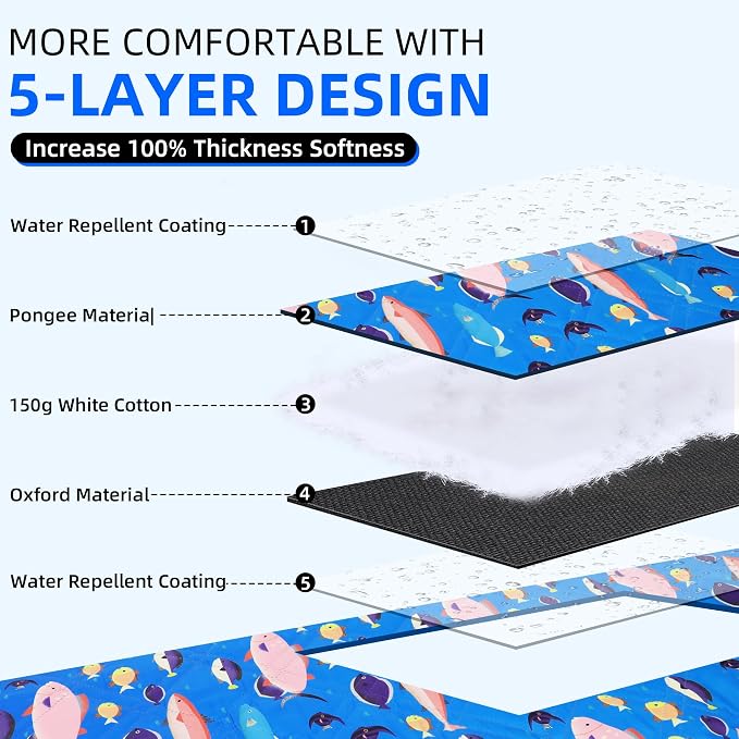 Picnic Blanket, 80x80 Inches, White Fish Pattern, Double Thickened with 150g Cotton, Portable Foldable with Leather Carry Strap