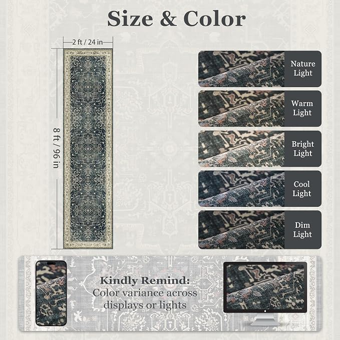 Medallion Hallway 2x8 Runner Rug, Washable Non Slip Entryway Runner Indoor, Low Pile Thin Vintage Distressed Carpet Runners 8ft for Kitchen/Bedroom Bedside/Laundry Room/Bathroom, Midnight/Multi