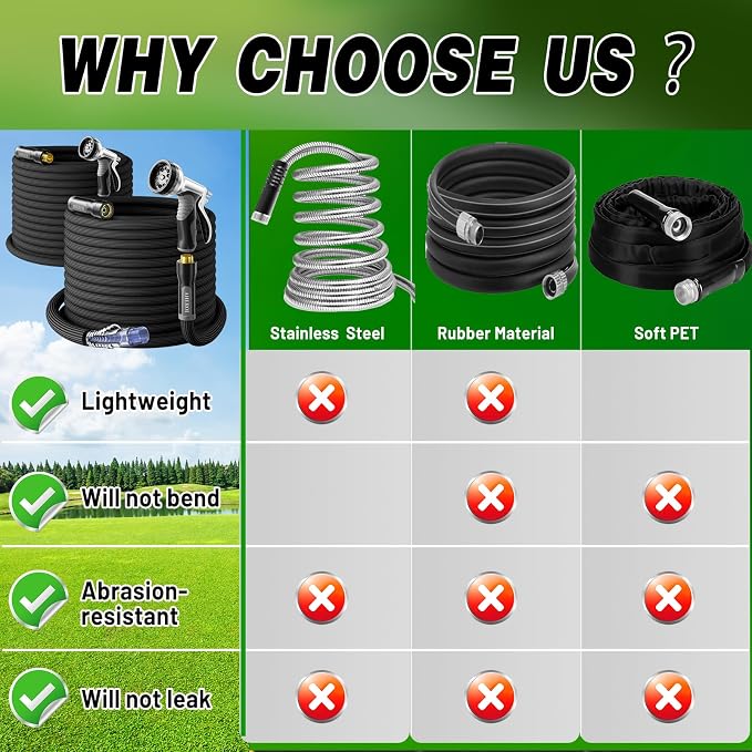 Aheroi Garden Hose 50FT, Flexible Garden Hoses Duo Mode Patented Kink-Free Water Hose with 10 Spray Nozzle, Lightweight Non-Expanding Waterhose for Outside Garden,High-Pressure&Wear-Resistant