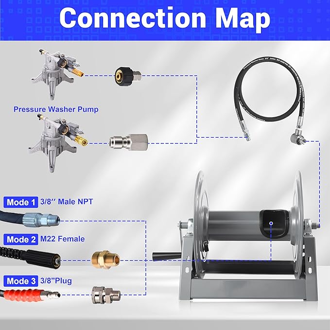 M Mingle Pressure Washer Hose Reel 300ft x 3/8" / 500ft x 1/4", Heavy Duty | Manual Crank Power Washer Hose Reel with Swivel Arm, Wall/Floor/Truck Mounted, Easy to Install, 4000 PSI